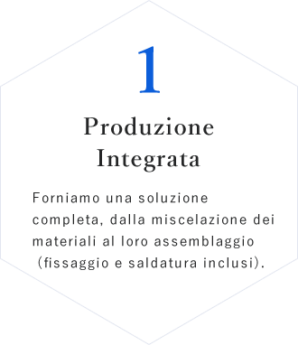 1 Integrated Production
