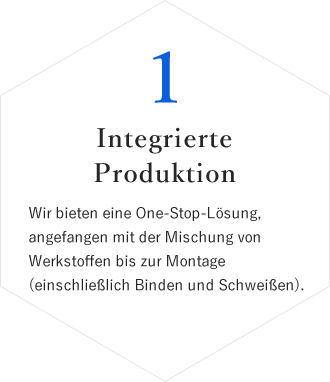 1 Integrated Production