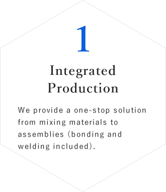 1 Integrated Production
