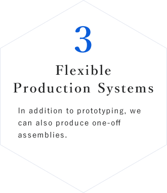 3 Flexible Production Systems