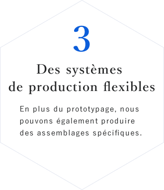 3 Flexible Production Systems