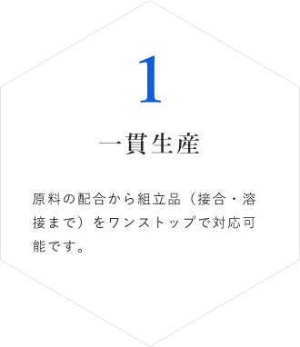 ユニット化まで一貫生産